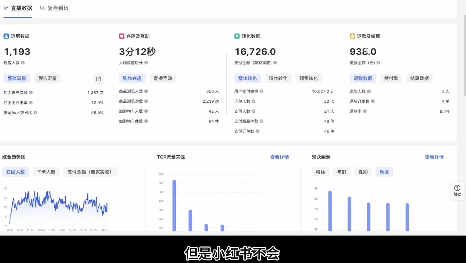 顾颖老师·小红书电商无货源-rose网创